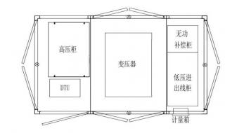 箱式变电站有贵金属吗 箱式变电站