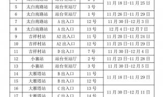 大雁塔周围景点 大雁塔景区暂停开放