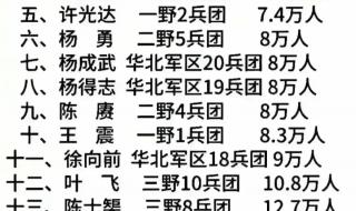 广东2024立春躲春正确方式 2024躲春几点到几点