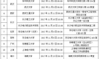 想进南方电网读什么大学 中国南方电网公司