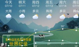 天气预报多少天之内是准确的 40天天气预报最准确