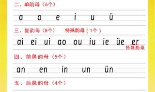 26个拼音字母列表读法是什么 汉语拼音字母表的正确读法