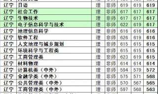 东北师范大学考研分数线出来了吗 东北师范大学研究生分数线