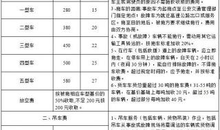 大陆救援拖车怎么计费的 公路救援车怎么收费