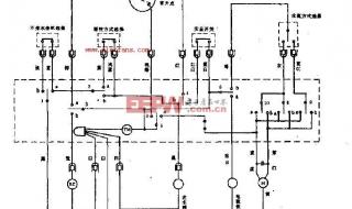 全自动洗衣机怎么试水 全自动洗衣机新手教程