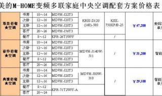 中央空调一拖四大概价位 家庭中央空调价格表